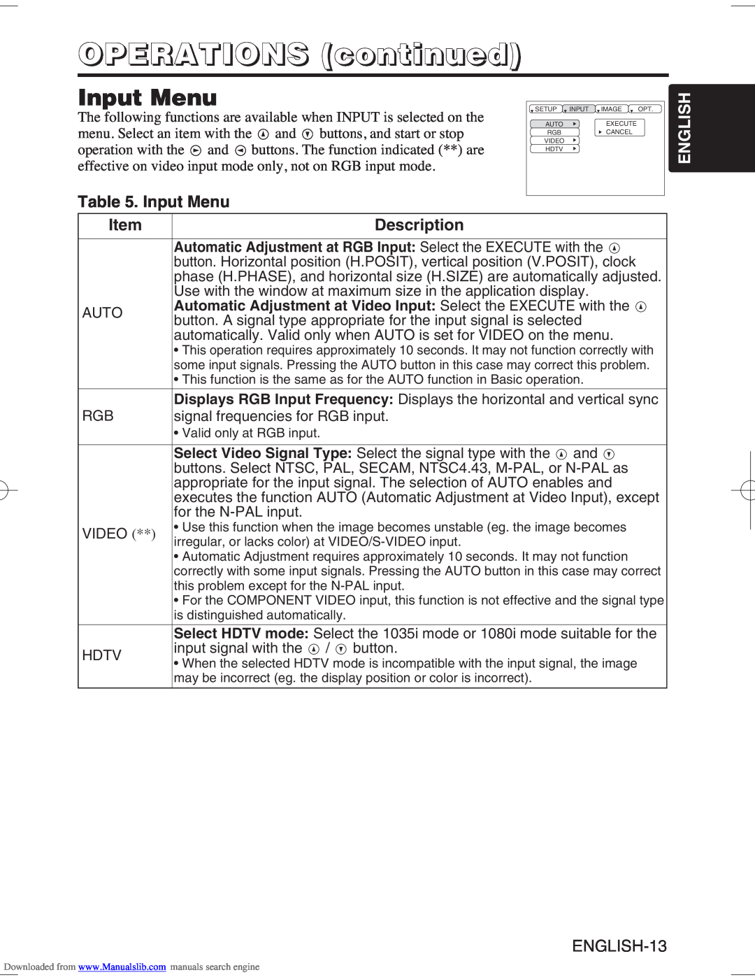 Hitachi CP-S370W user manual Input Menu, OPERATIONS continued, English, Description 