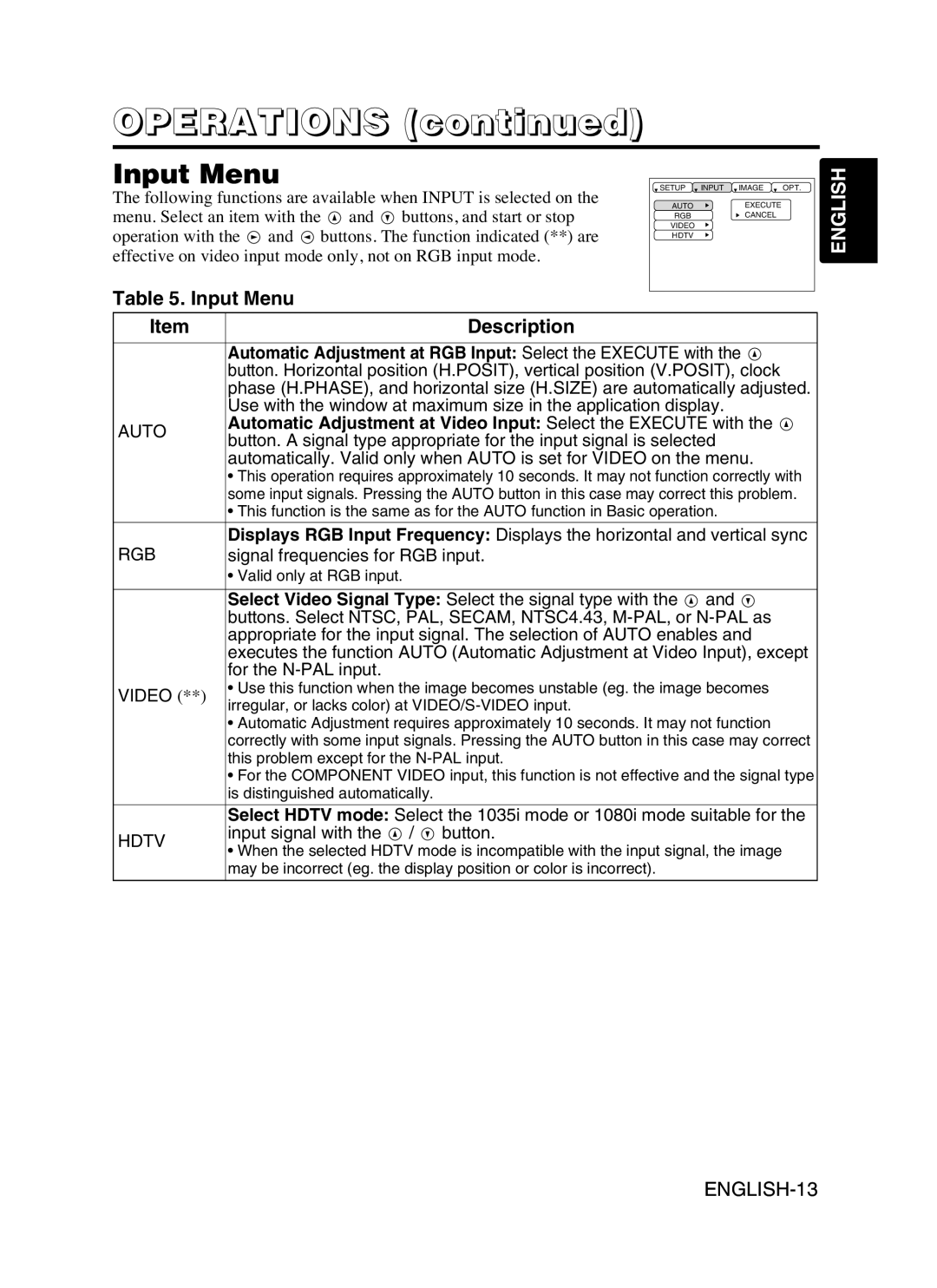 Hitachi CP-S370W user manual Input Menu, Automatic Adjustment at RGB Input Select the Execute with 