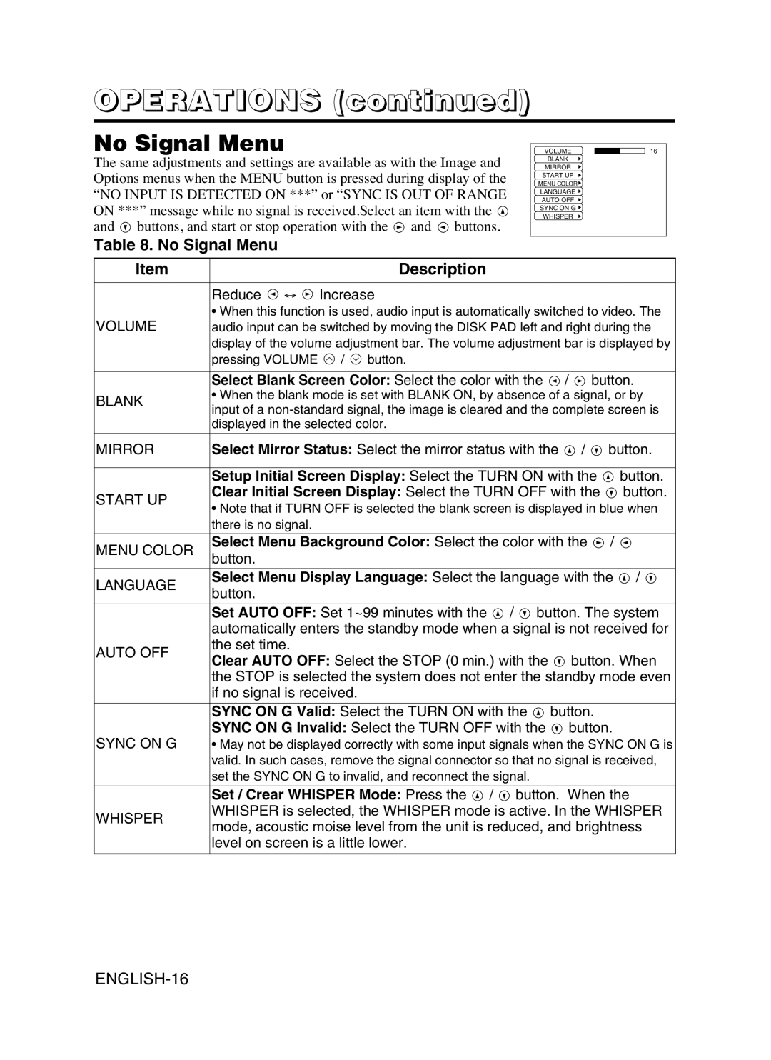 Hitachi CP-S370W user manual No Signal Menu Description 