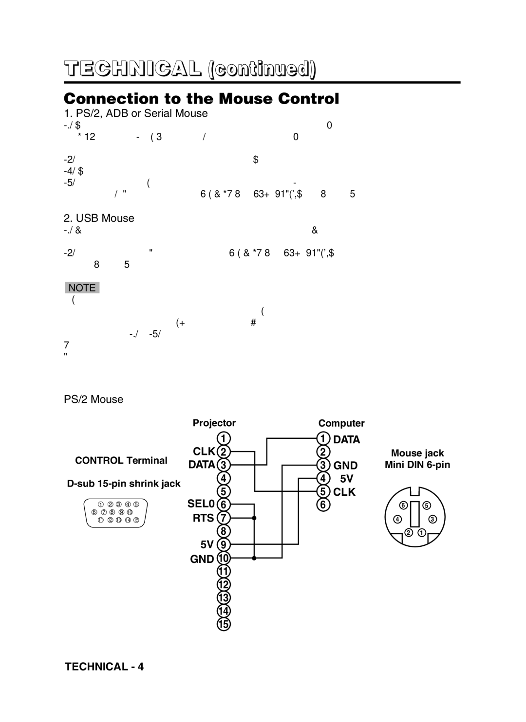 Hitachi CP-S370W user manual Connection to the Mouse Control, PS/2, ADB or Serial Mouse, USB Mouse, PS/2 Mouse 