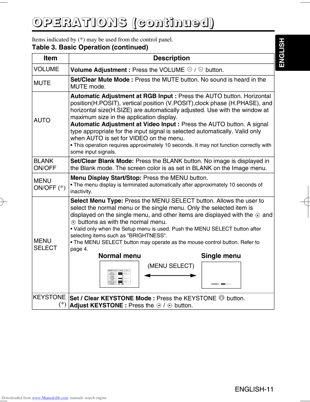 Hitachi CP-S370W user manual Normal menu Single menu, Menu Display Start/Stop Press the Menu button 