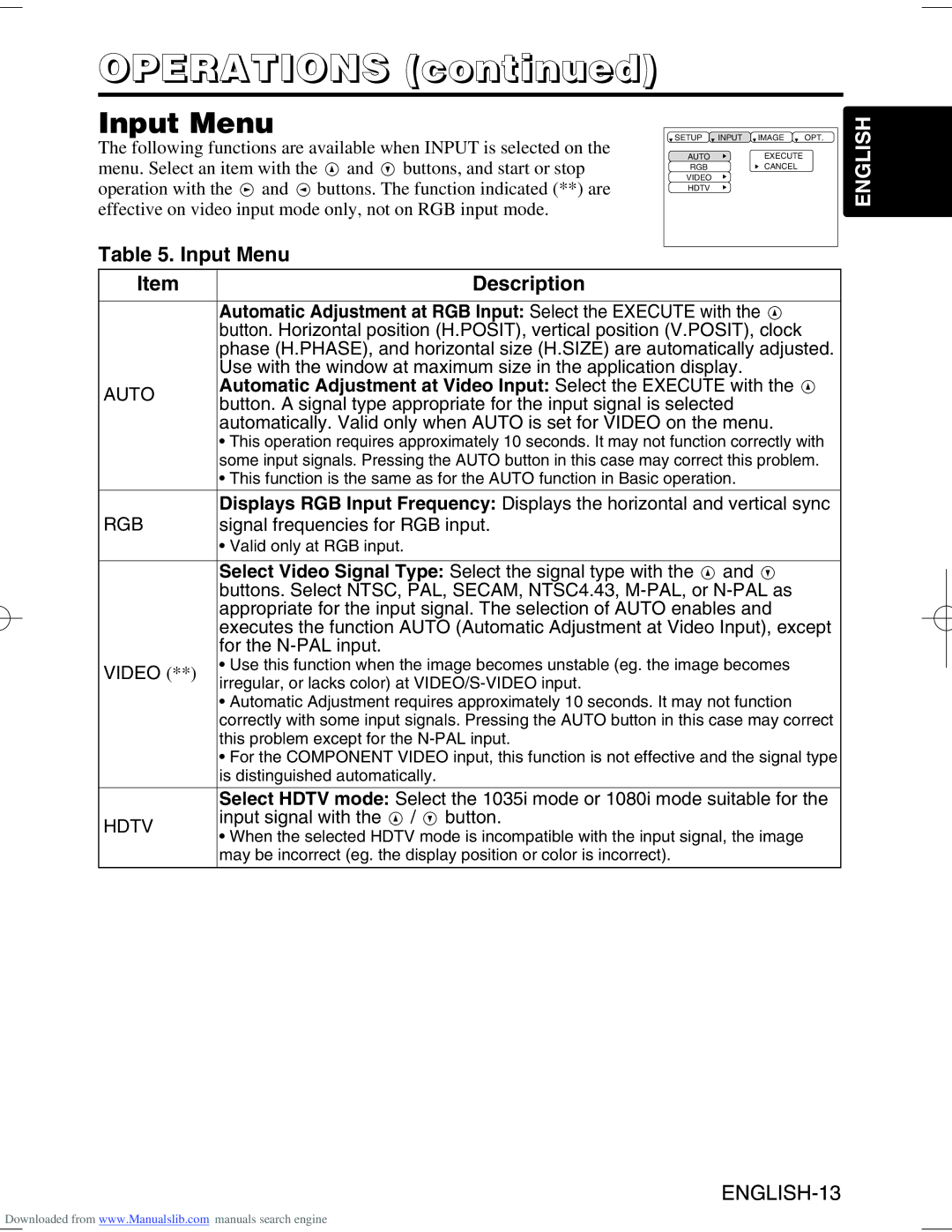 Hitachi CP-S370W user manual Input Menu, Automatic Adjustment at RGB Input Select the Execute with 