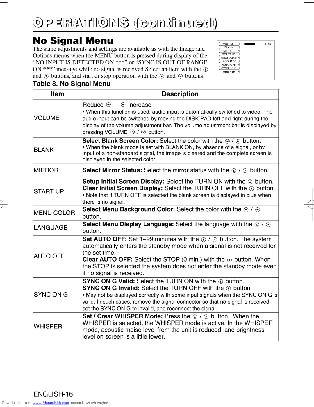 Hitachi CP-S370W user manual No Signal Menu 