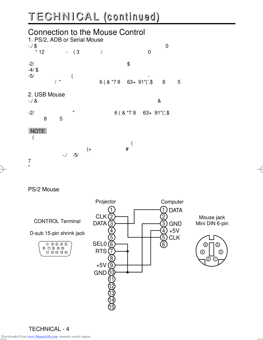 Hitachi CP-S370W user manual Connection to the Mouse Control, PS/2, ADB or Serial Mouse, USB Mouse, PS/2 Mouse 