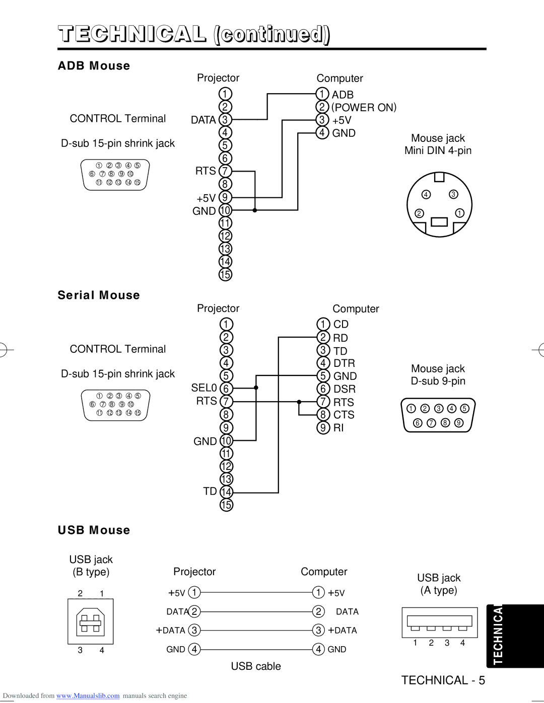 Hitachi CP-S370W user manual ADB Mouse, Serial Mouse 