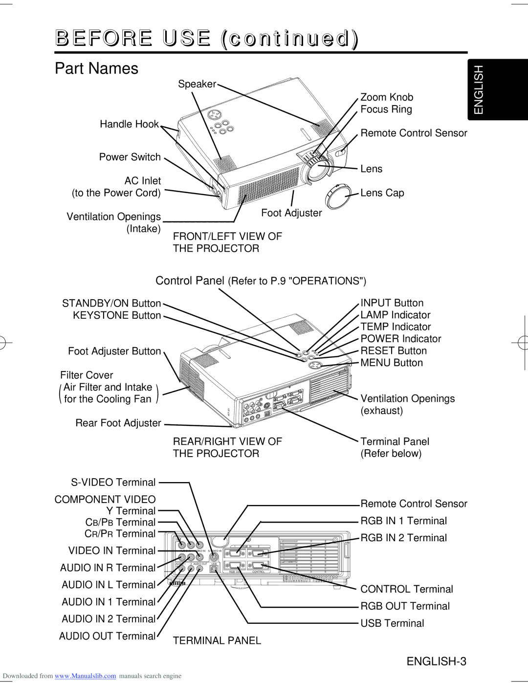 Hitachi CP-S370W user manual Before USE, Part Names 