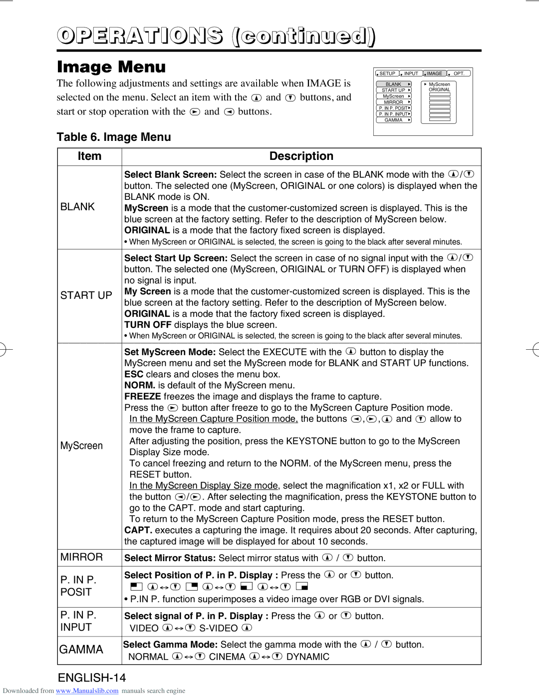 Hitachi CP-S420WA/CP-X430WA/CP-X430W, CP-S420/CP-X430 user manual Image Menu, Start UP, Mirror, Posit 