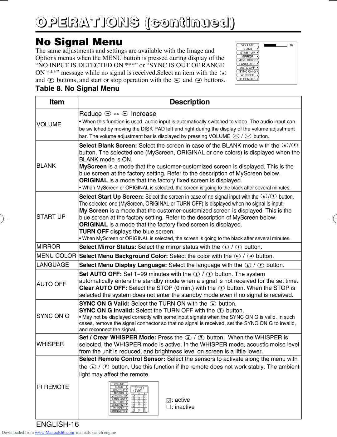 Hitachi CP-S420WA/CP-X430WA/CP-X430W, CP-S420/CP-X430 user manual No Signal Menu Description, Reduce Increase 