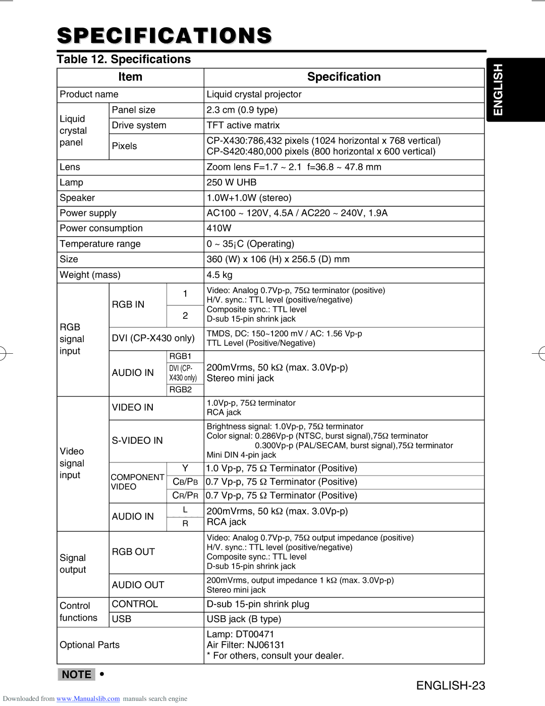 Hitachi CP-S420/CP-X430, CP-S420WA/CP-X430WA/CP-X430W user manual Specifications 