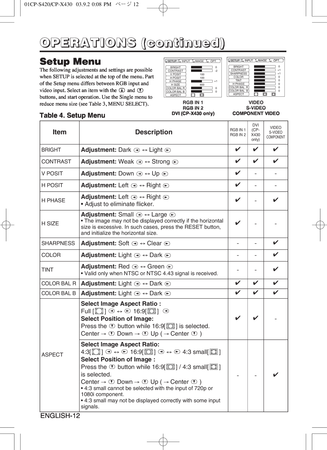 Hitachi CP-S420WA, CP-X430WA user manual Setup Menu, OPERATIONS continued, Description 