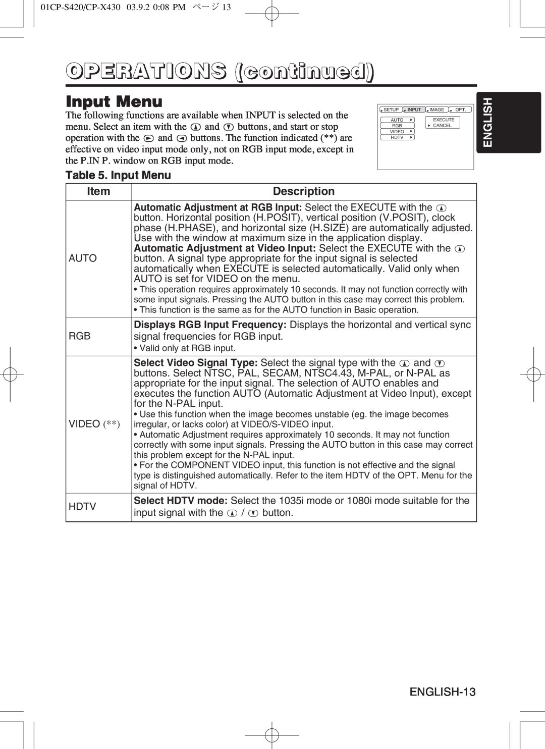 Hitachi CP-X430WA, CP-S420WA user manual Input Menu, OPERATIONS continued, English, Item, Description 