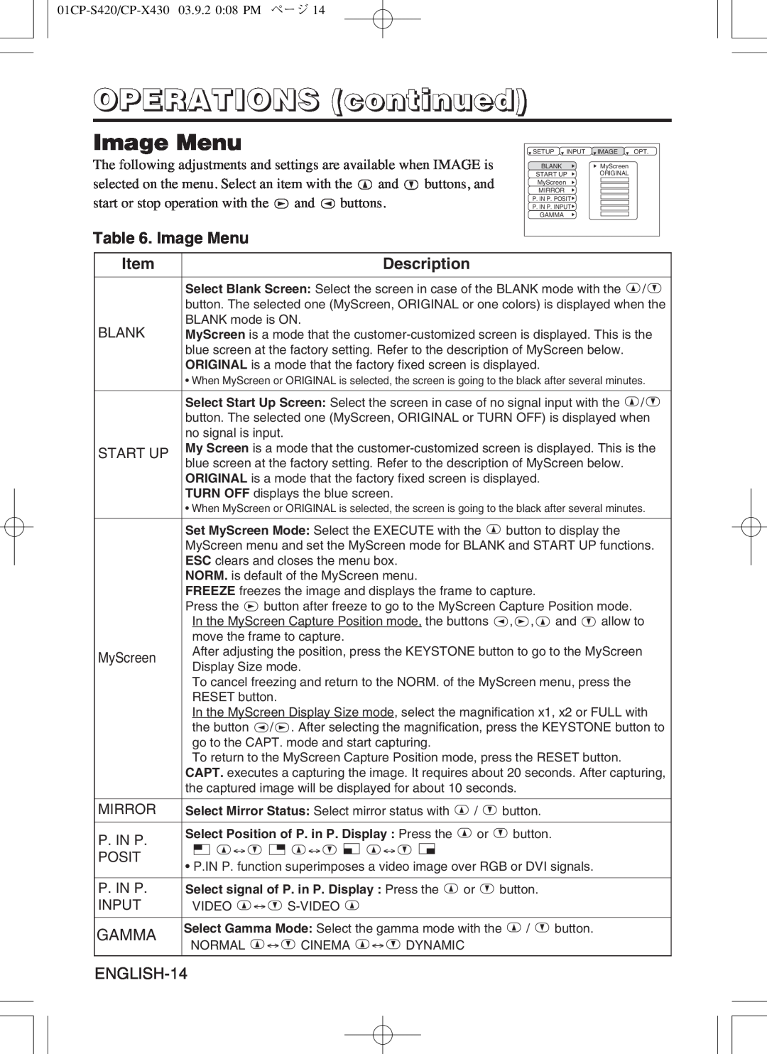 Hitachi CP-S420WA, CP-X430WA user manual Image Menu, OPERATIONS continued, Description 