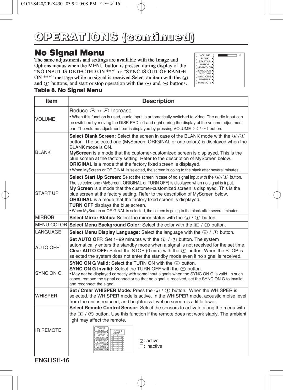 Hitachi CP-X430WA, CP-S420WA user manual No Signal Menu, OPERATIONS continued, Description 