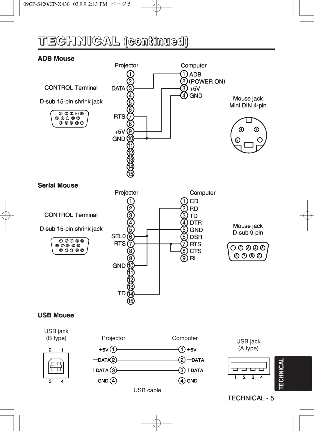 Hitachi CP-S420WA, CP-X430WA user manual ADB Mouse, 6117128139141015, Serial Mouse, USB Mouse, TECHNICAL continued 