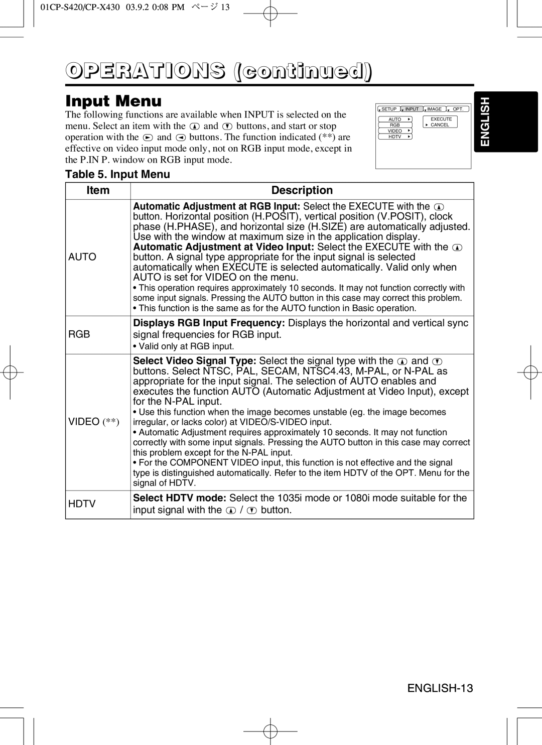 Hitachi CP-X430WA, CP-S420WA user manual Input Menu, Automatic Adjustment at RGB Input Select the Execute with 