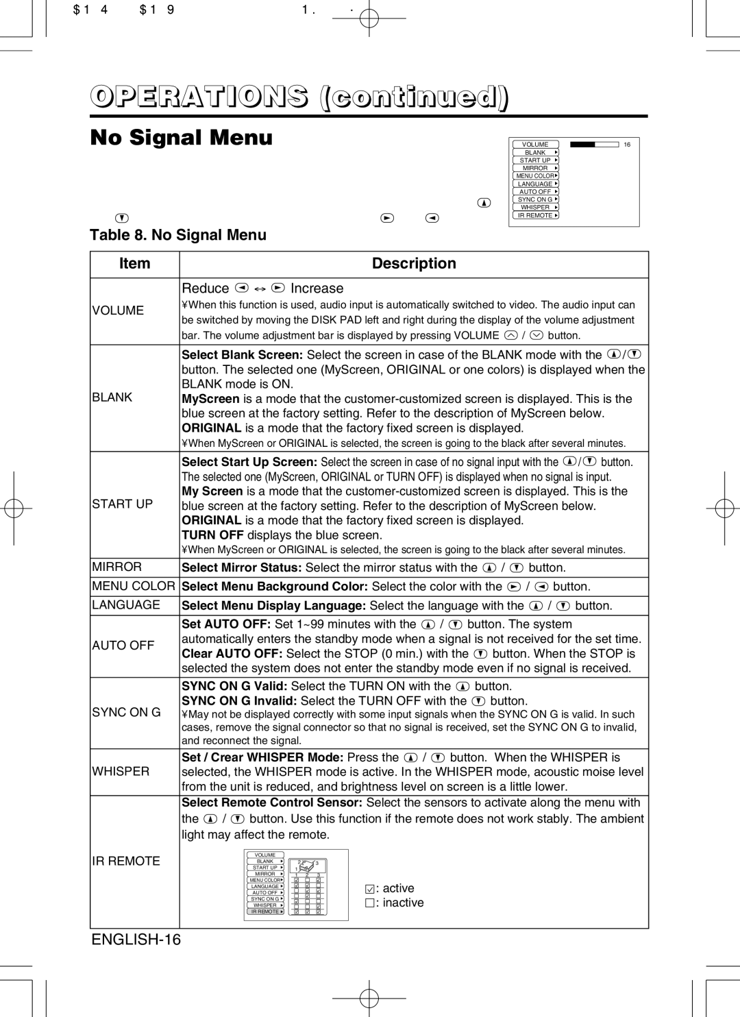 Hitachi CP-X430WA, CP-S420WA user manual No Signal Menu Description, Reduce Increase 