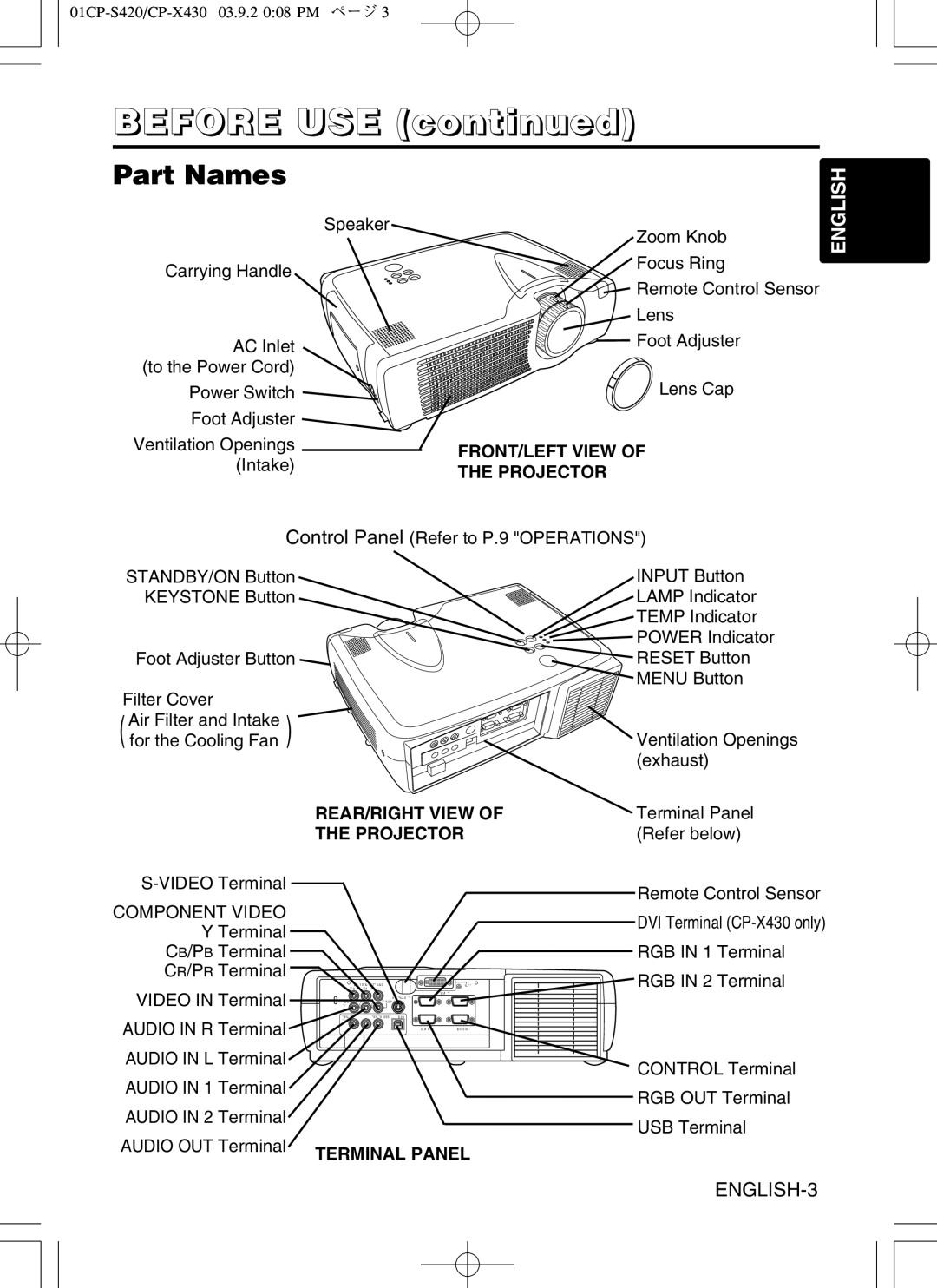 Hitachi CP-S420WA, CP-X430WA user manual Before USE, Part Names, Component Video 