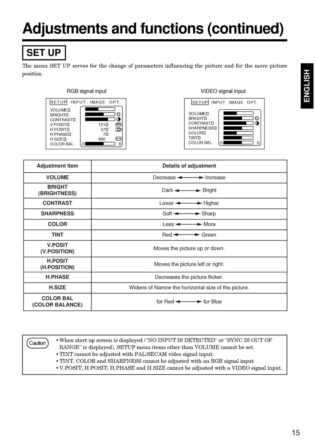 Hitachi CP-S830W/E specifications Set Up, Adjustment Item Details of adjustment 