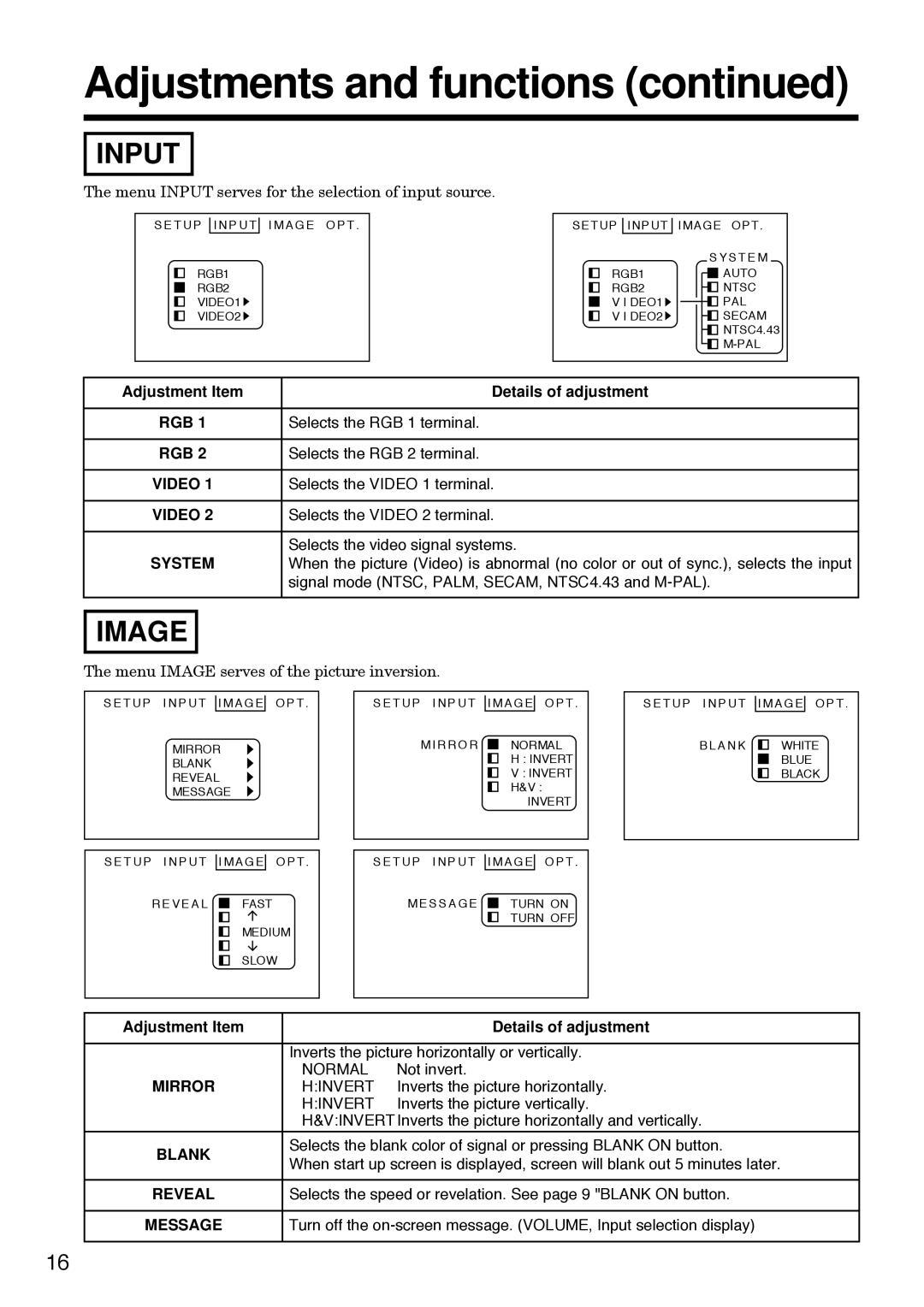 Hitachi CP-S830W/E specifications Input, Image 