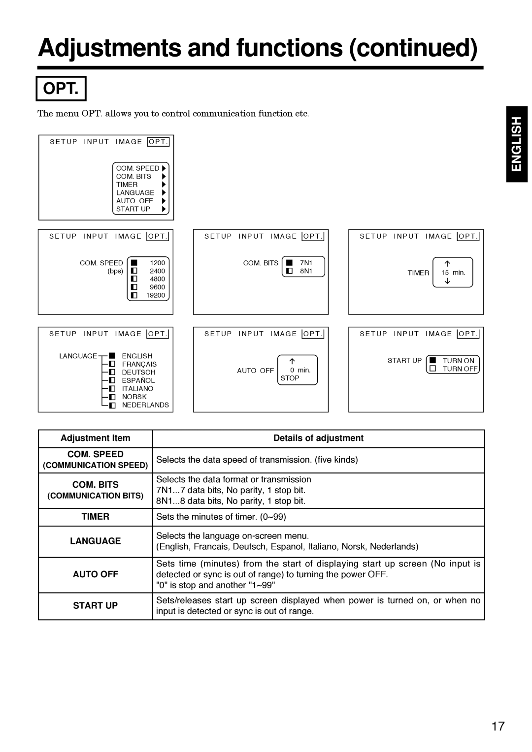 Hitachi CP-S830W/E specifications Opt, Menu OPT. allows you to control communication function etc 