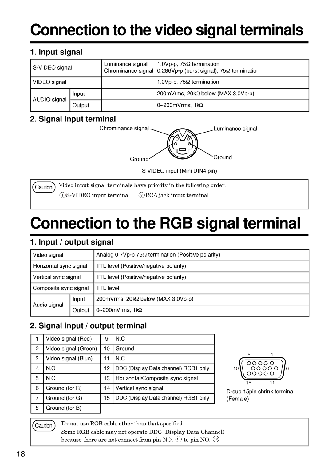 Hitachi CP-S830W/E specifications Connection to the video signal terminals, Connection to the RGB signal terminal 