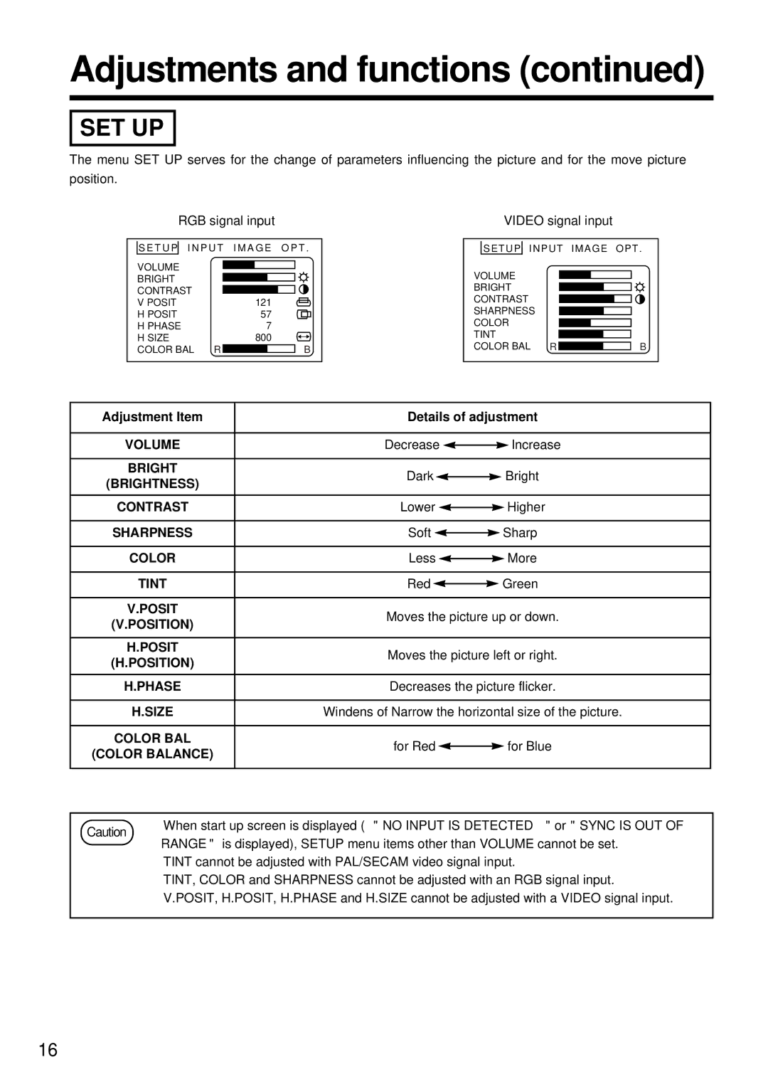 Hitachi CP-S833W, CP-S833E specifications Set Up, Adjustment Item Details of adjustment 