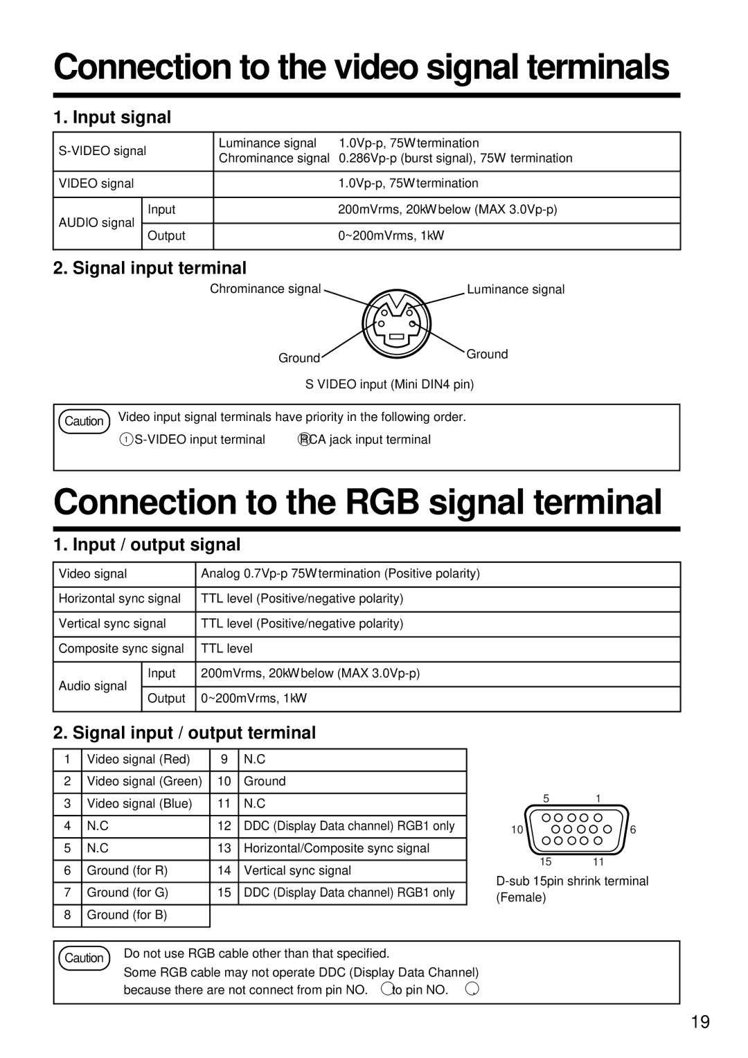 Hitachi CP-S833E, CP-S833W specifications Connection to the video signal terminals, Connection to the RGB signal terminal 