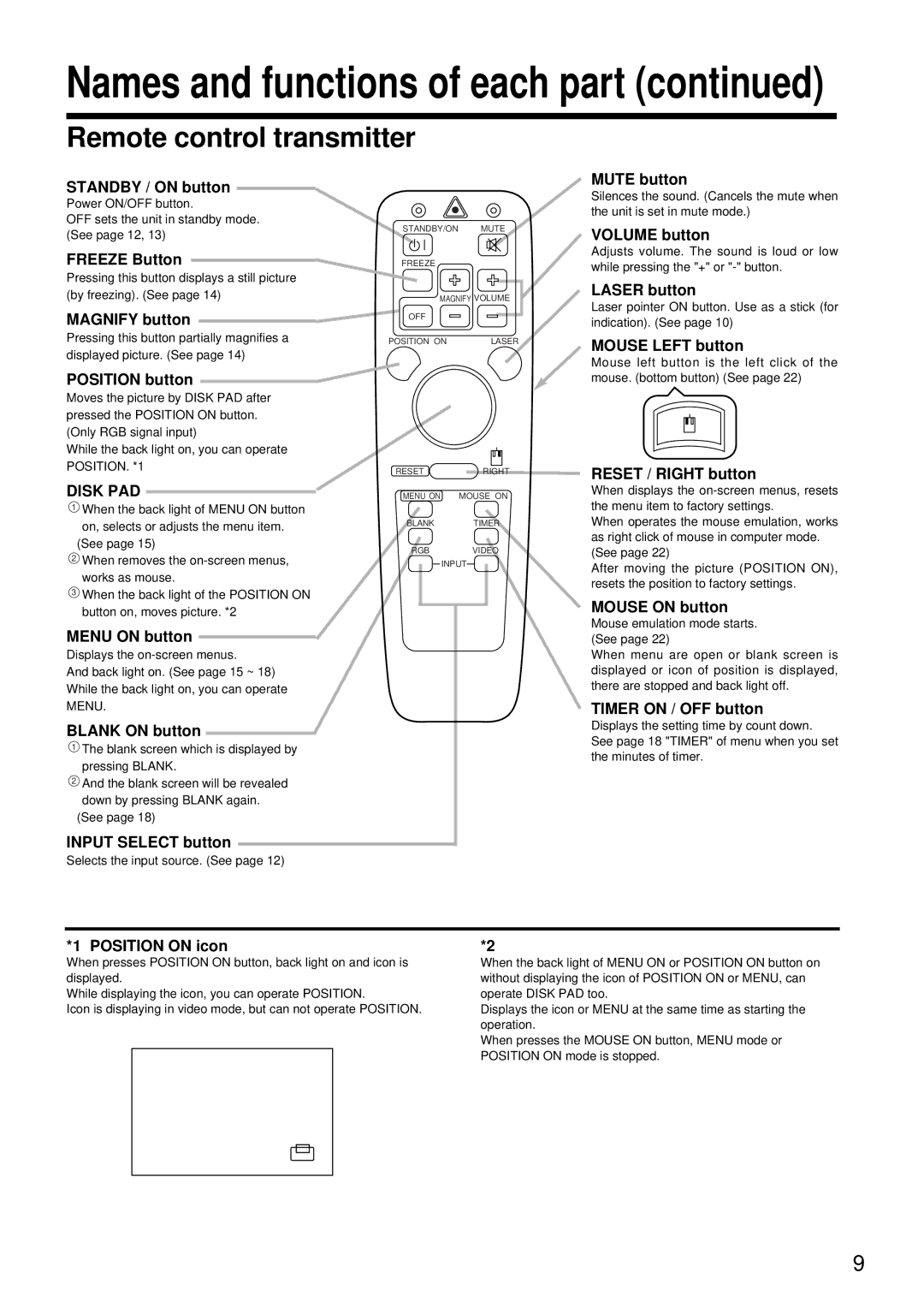 Hitachi CP-S833E, CP-S833W specifications Remote control transmitter 