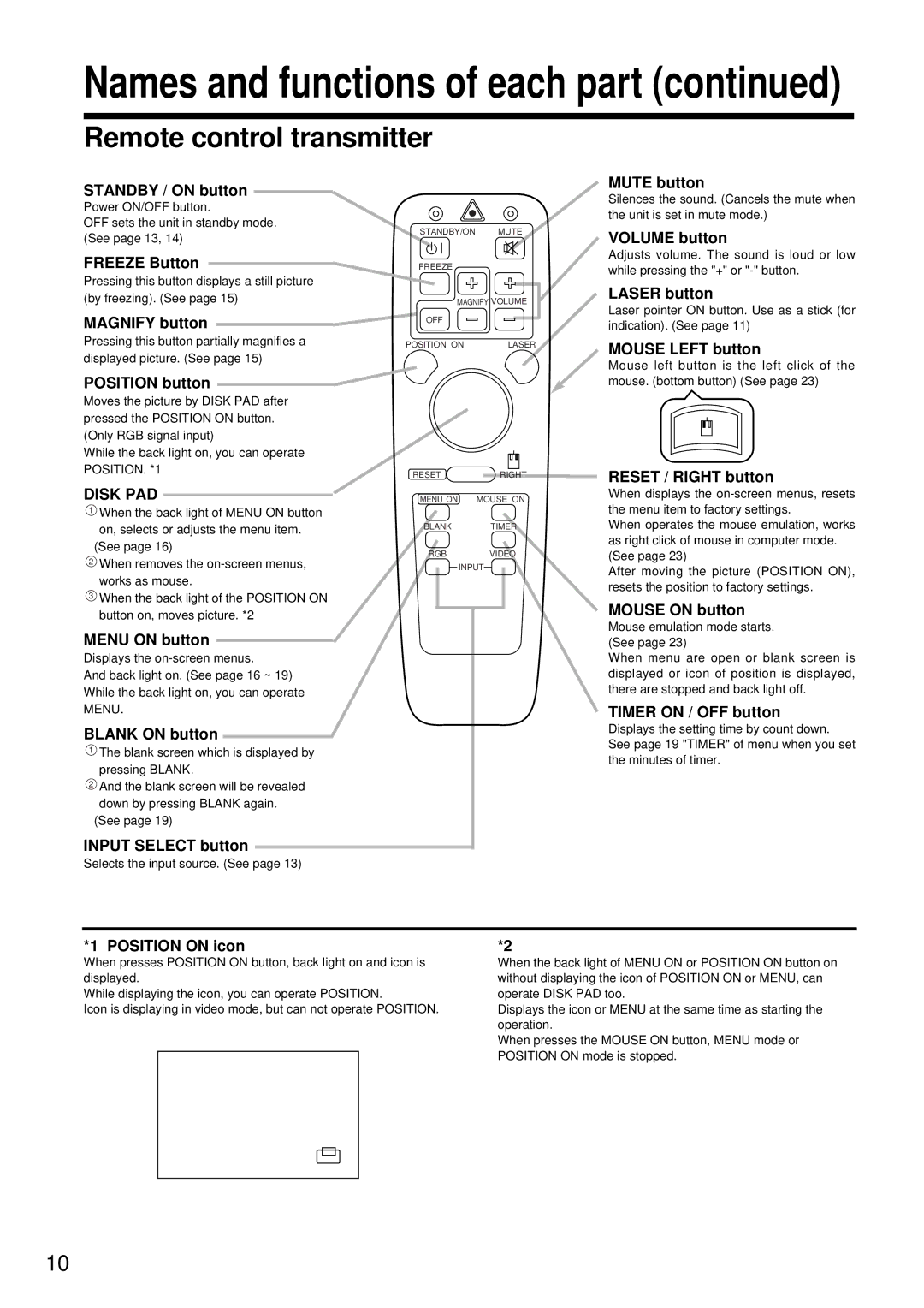 Hitachi CP-S840W/E specifications Remote control transmitter 