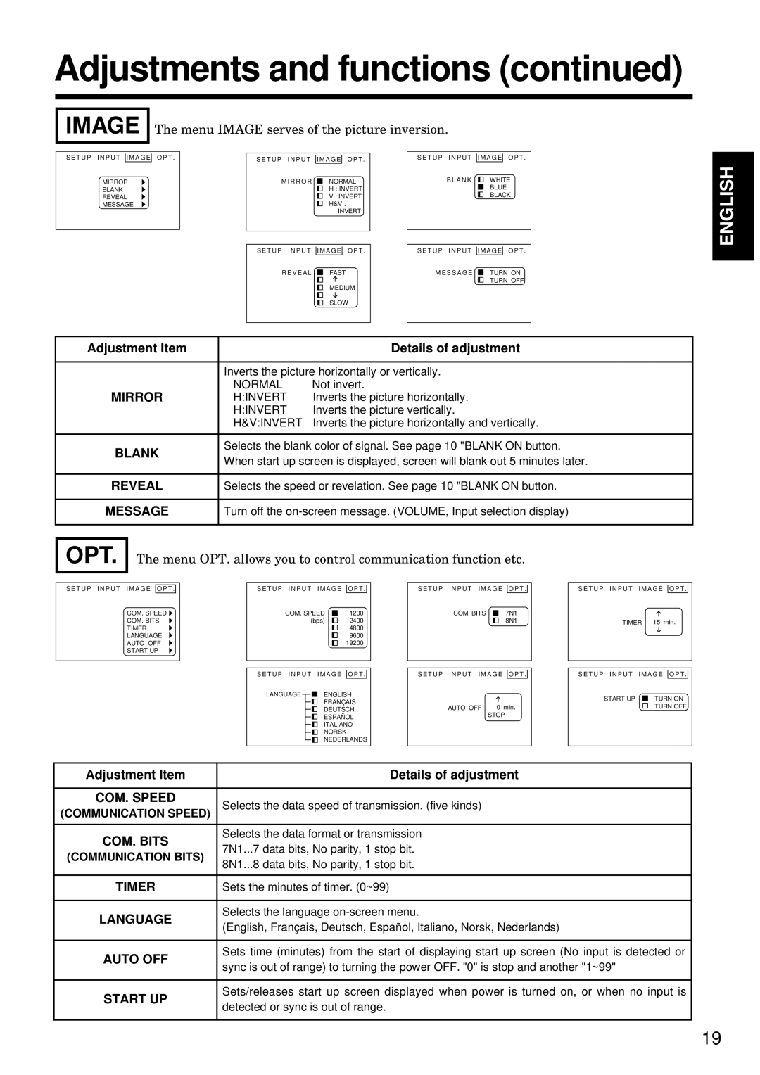 Hitachi CP-S840W/E specifications Reveal 