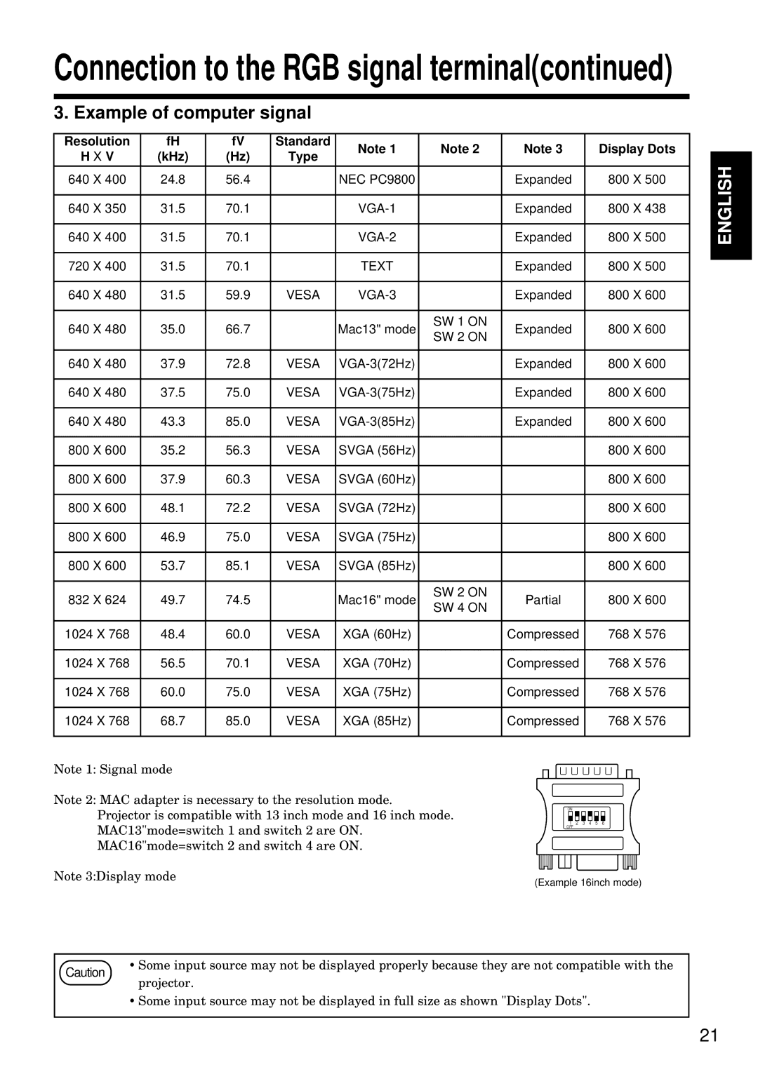 Hitachi CP-S840W/E specifications Example of computer signal, Resolution Standard Display Dots KHz Type 