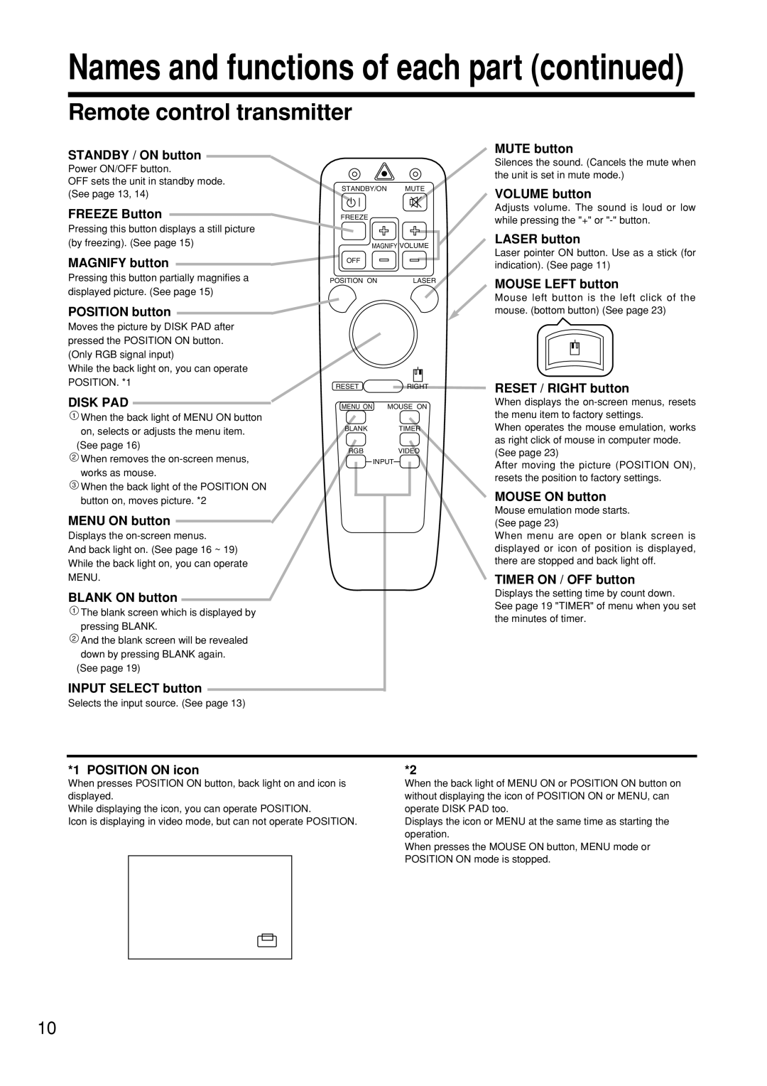 Hitachi CP-S845W specifications Remote control transmitter, Names and functions of each part continued 