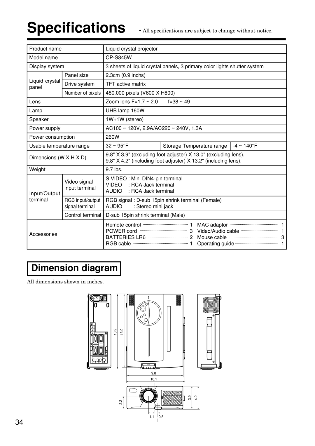 Hitachi CP-S845W specifications Dimension diagram, All dimensions shown in inches 