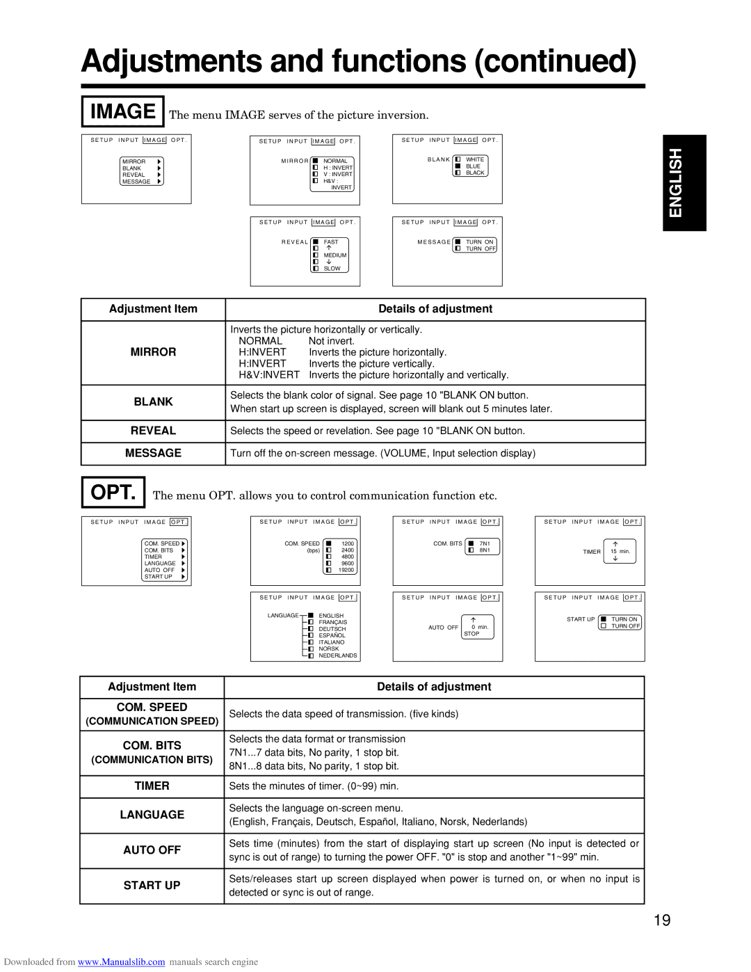 Hitachi CP-S845W specifications Opt, Image The menu Image serves of the picture inversion 