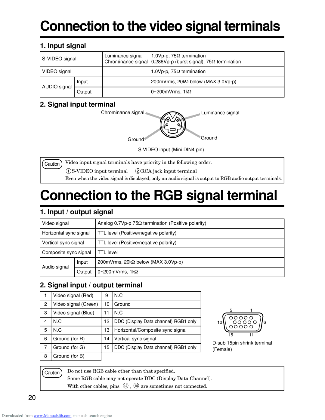 Hitachi CP-S845W specifications Connection to the video signal terminals, Connection to the RGB signal terminal 