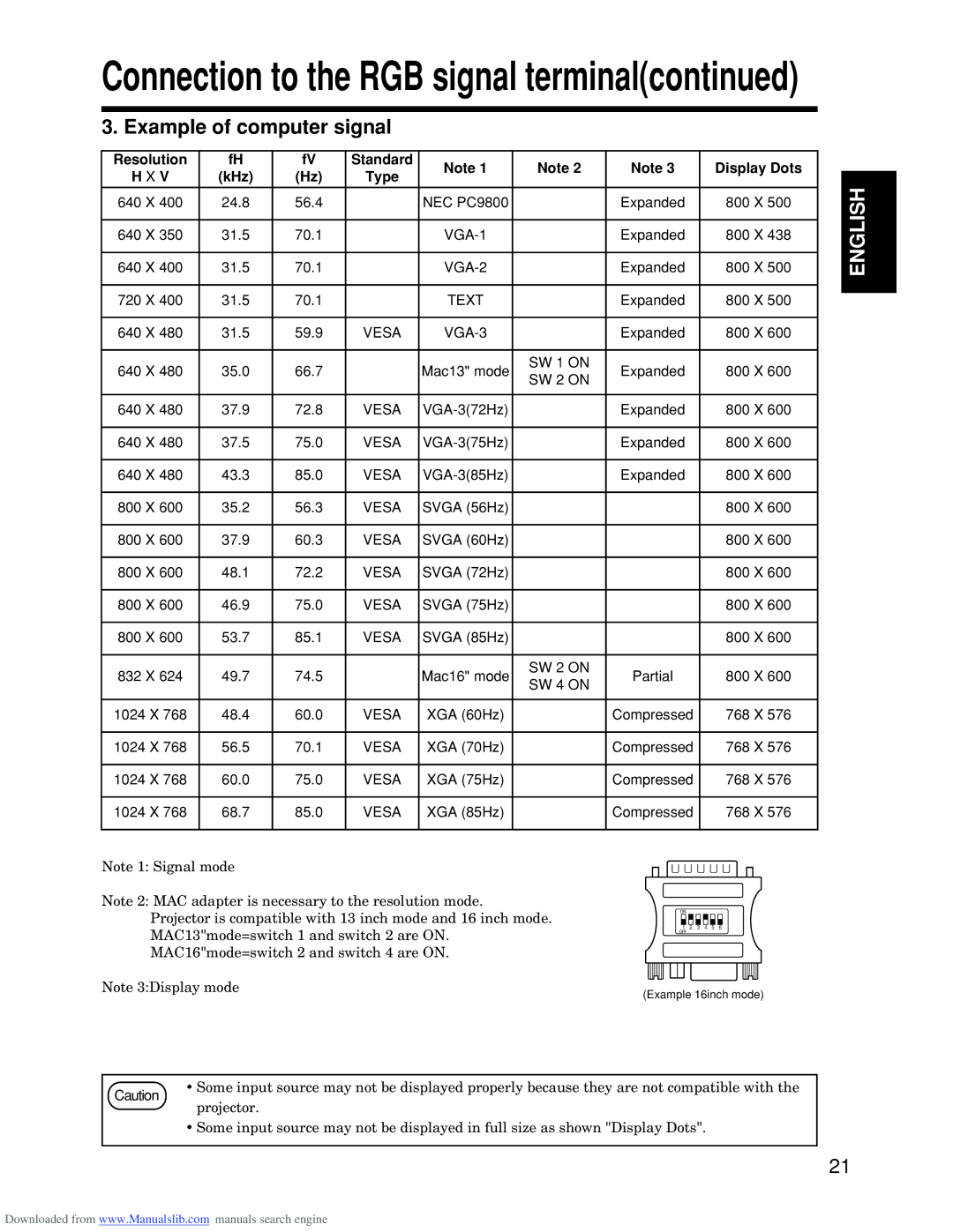 Hitachi CP-S845W specifications Example of computer signal, Resolution Standard Display Dots KHz Type 