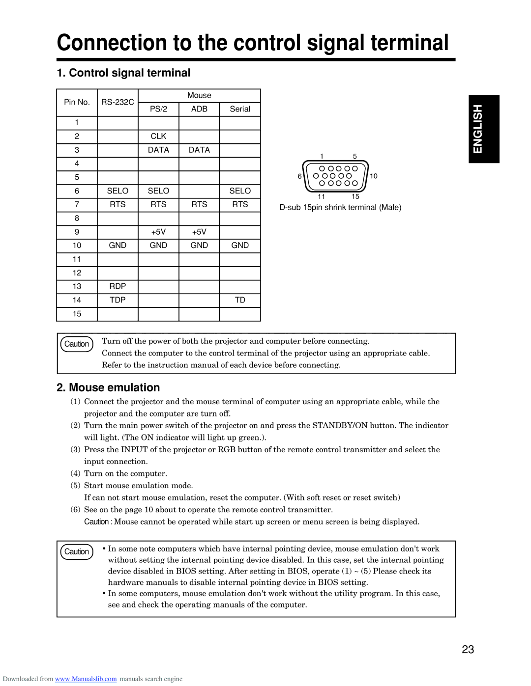 Hitachi CP-S845W specifications Connection to the control signal terminal, Control signal terminal 