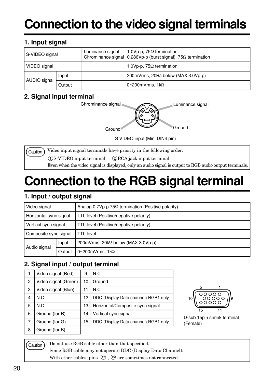 Hitachi CP-S845W specifications Connection to the video signal terminals, Connection to the RGB signal terminal 