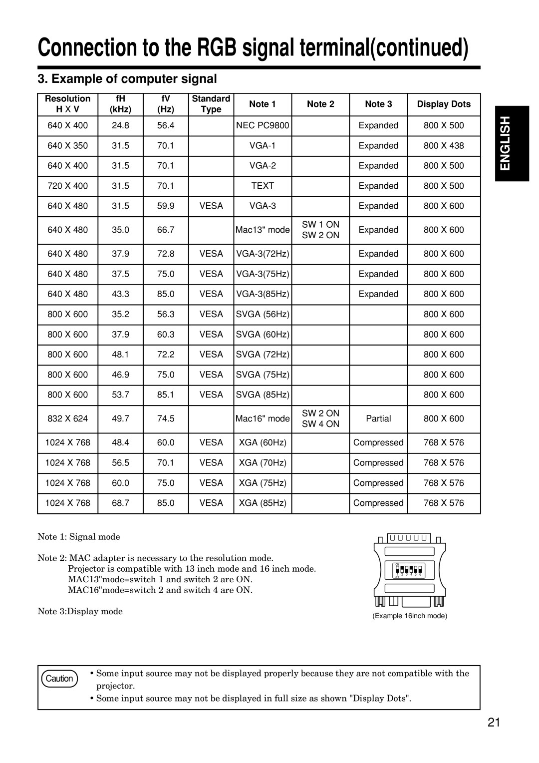 Hitachi CP-S845W specifications Example of computer signal, Resolution Standard Display Dots KHz 