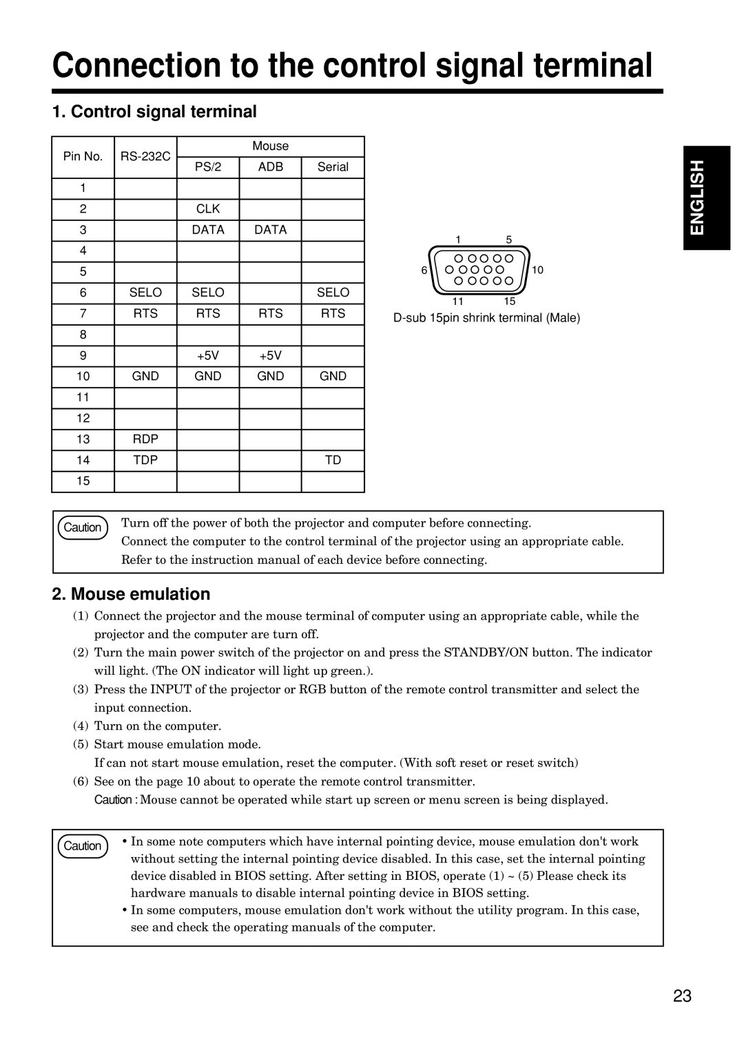 Hitachi CP-S845W specifications Connection to the control signal terminal, Control signal terminal 