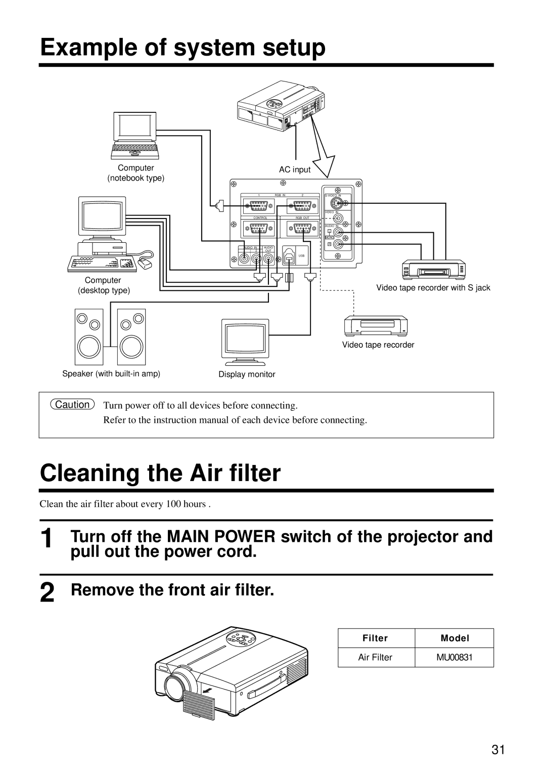 Hitachi CP-S860E Example of system setup, Cleaning the Air filter, Pull out the power cord Remove the front air filter 