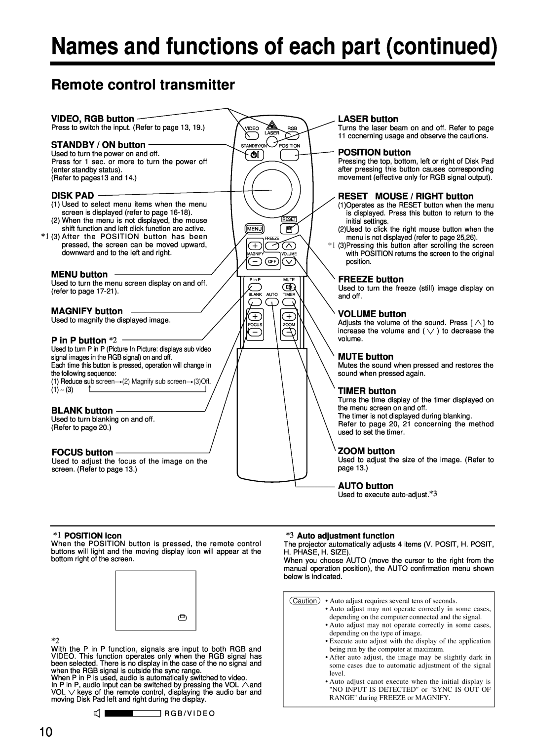 Hitachi CP-S860W user manual Remote control transmitter, Names and functions of each part continued 
