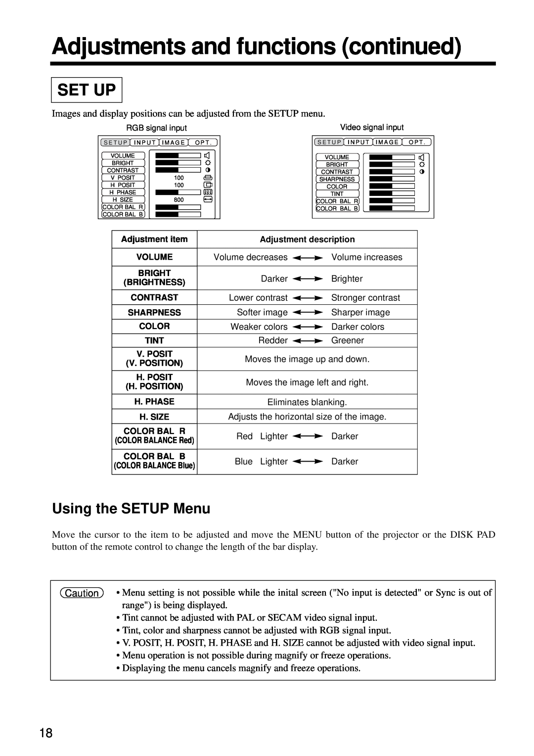 Hitachi CP-S860W user manual Adjustments and functions continued, Set Up, Using the SETUP Menu 