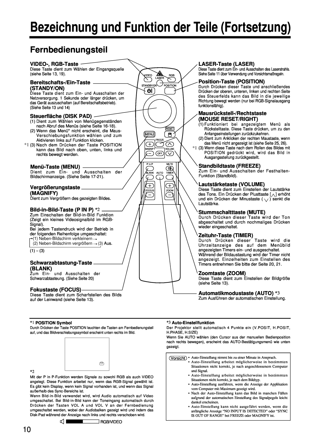 Hitachi CP-S860W user manual Fernbedienungsteil, Bezeichnung und Funktion der Teile Fortsetzung 