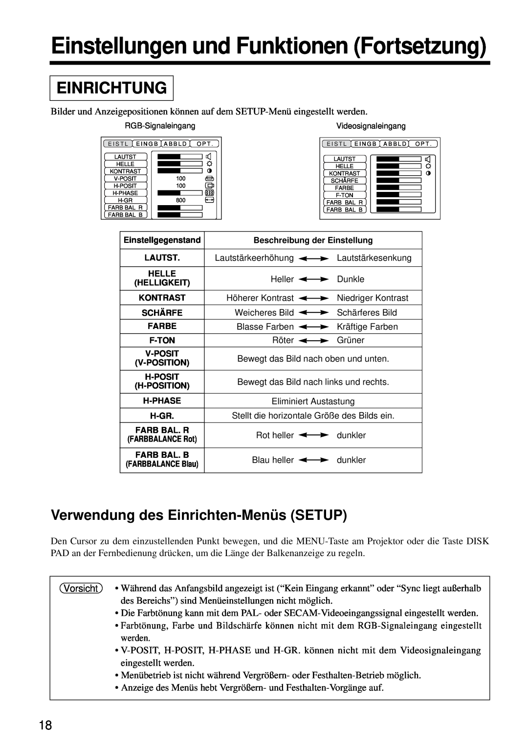 Hitachi CP-S860W user manual Einstellungen und Funktionen Fortsetzung, Einrichtung, Verwendung des Einrichten-MenüsSETUP 