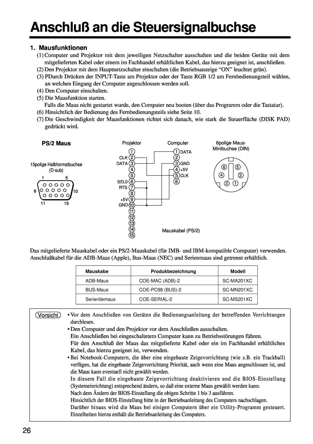 Hitachi CP-S860W user manual Anschluß an die Steuersignalbuchse, Mausfunktionen 