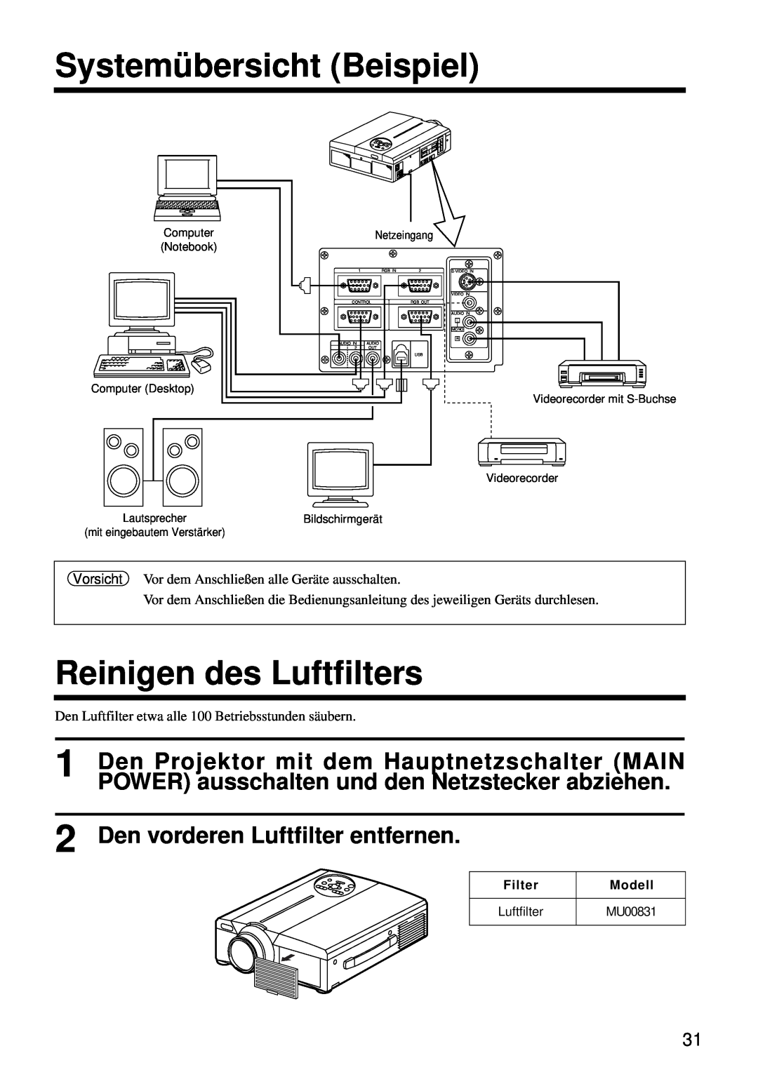 Hitachi CP-S860W user manual Systemübersicht Beispiel, Reinigen des Luftfilters, Den vorderen Luftfilter entfernen 