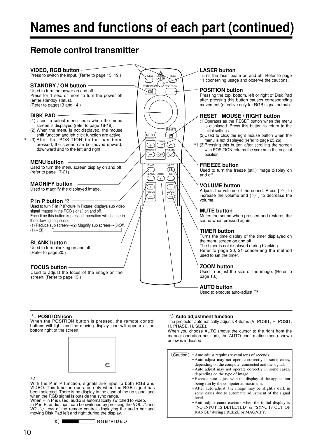 Hitachi CP-S860W user manual Remote control transmitter, Disk PAD 