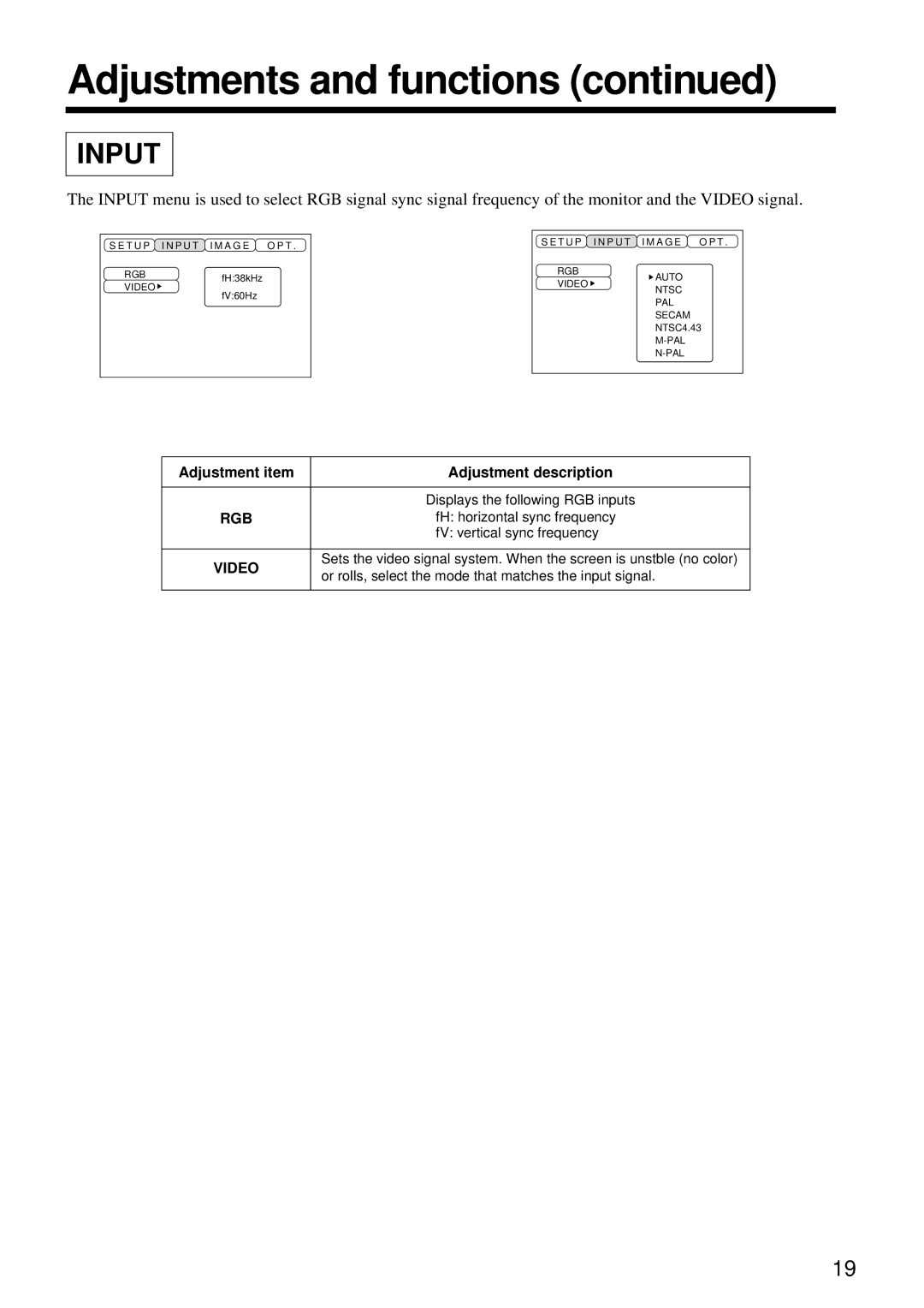 Hitachi CP-S860W user manual Input, Rgb 