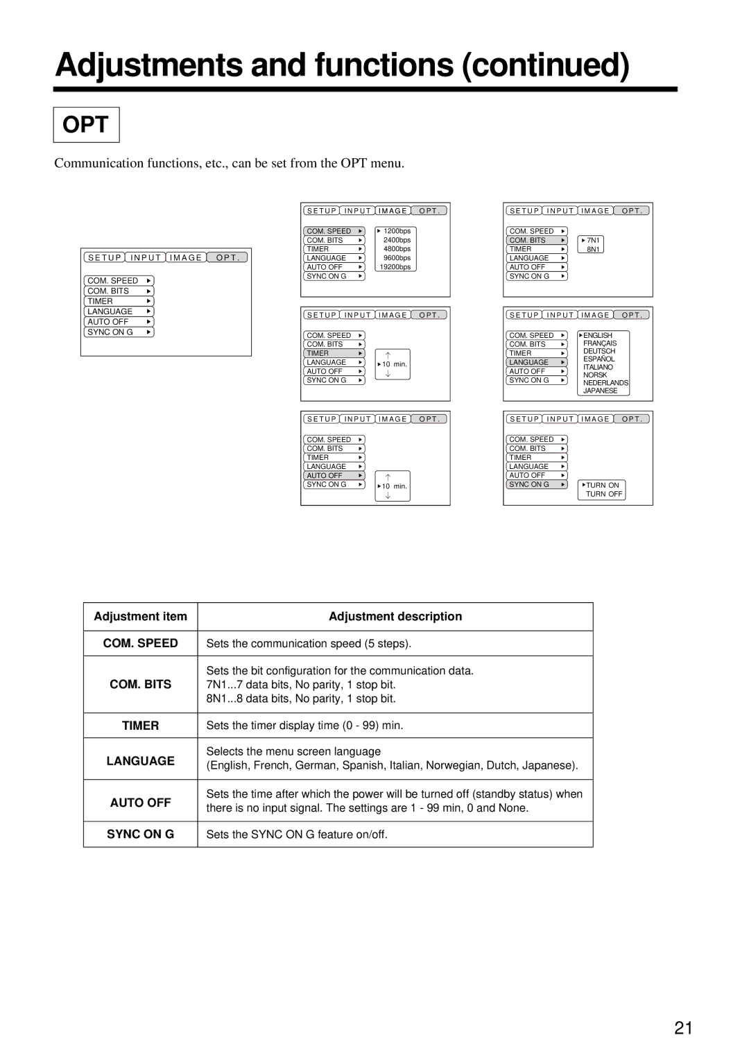 Hitachi CP-S860W user manual Communication functions, etc., can be set from the OPT menu, Timer, Language 